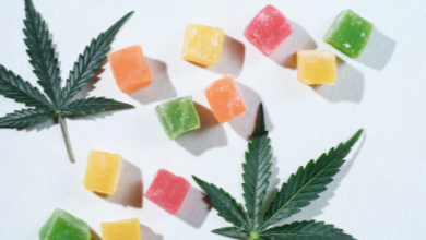 Best Thc Gummies