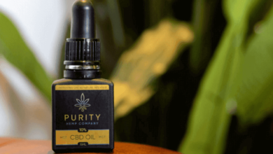 How Long Does Cbd Oil Last After Expiration Date