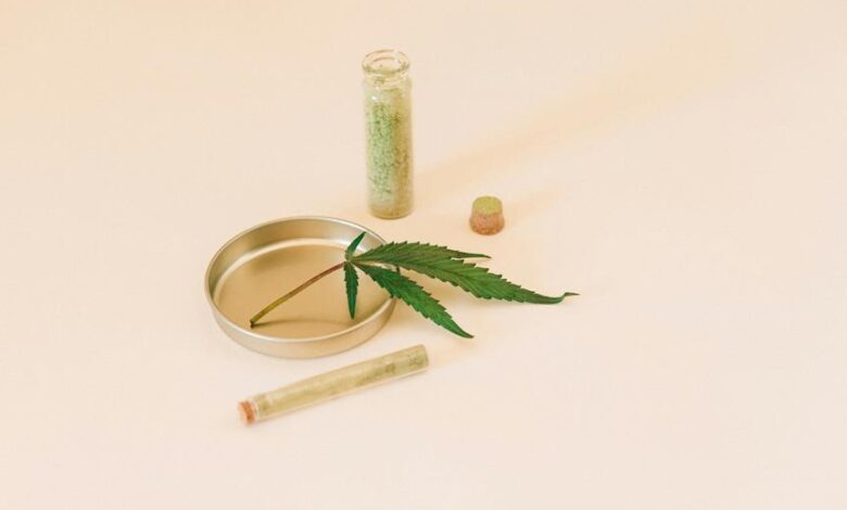 cbd oil water timing