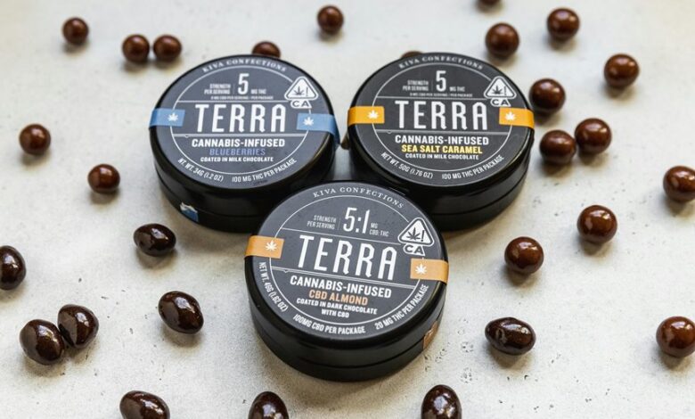 hemp milk contains cbd