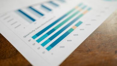 key identifiers for monitoring