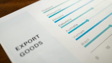 key performance indicator numbers