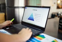 operational metrics data overview