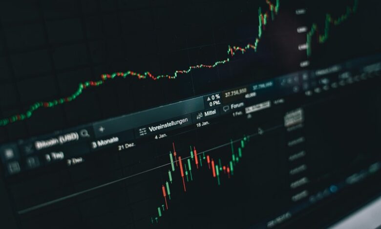 performance metrics and analysis