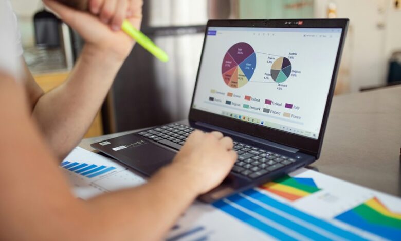 performance metrics assessment numbers