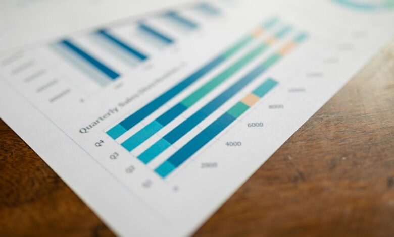 performance metrics tracking data