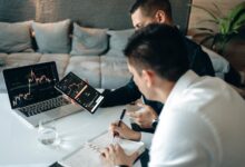 workflow analysis and insights